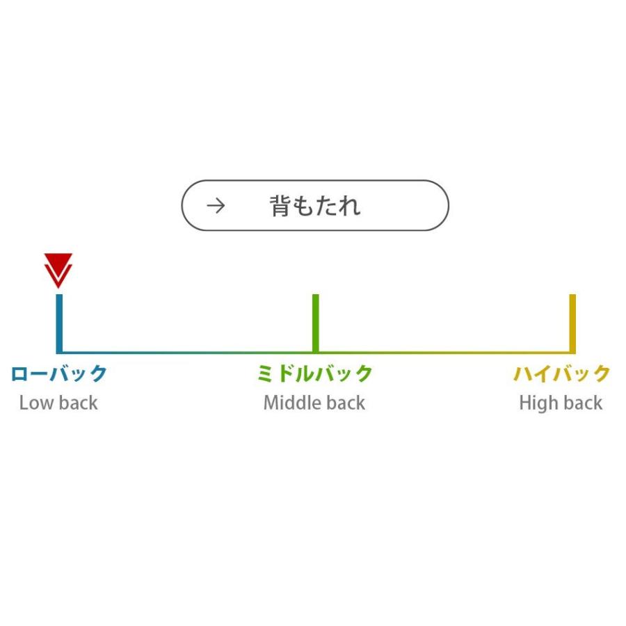 2Pソファ　二人掛けソファー　ソファ　2人掛け　　クッション付き　ペット　傷に強い　2口コンセント付｜kaguone｜17