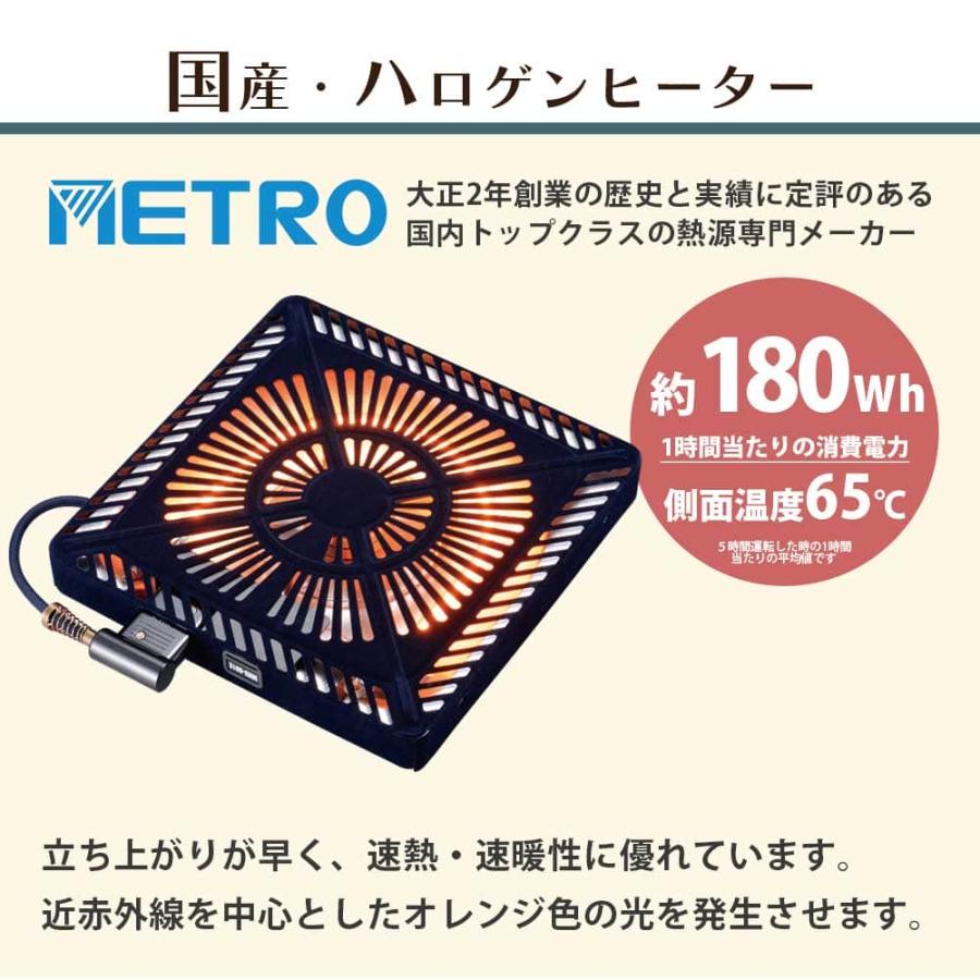 こたつテーブル 正方形 ハイタイプ 85 x 85テーブル 単品 家具調