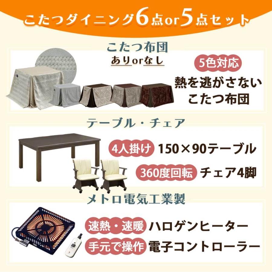 こたつセット 150×90 ハイタイプ 長方形 5点セット テーブルこたつセット こたつテーブル ダイニングコタツ こたつダイニングチェア_1