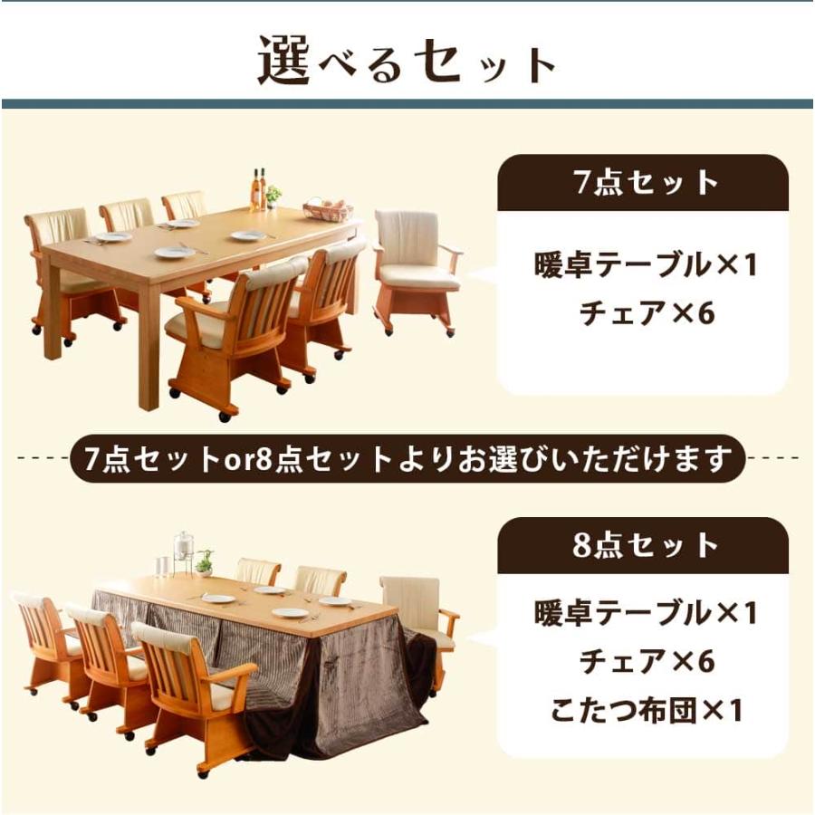 こたつセット 195×90 長方形 ハイタイプ 7点セット こたつテーブル
