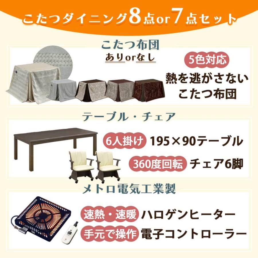 こたつセット 195×90 長方形 ハイタイプ 7点セット こたつテーブル