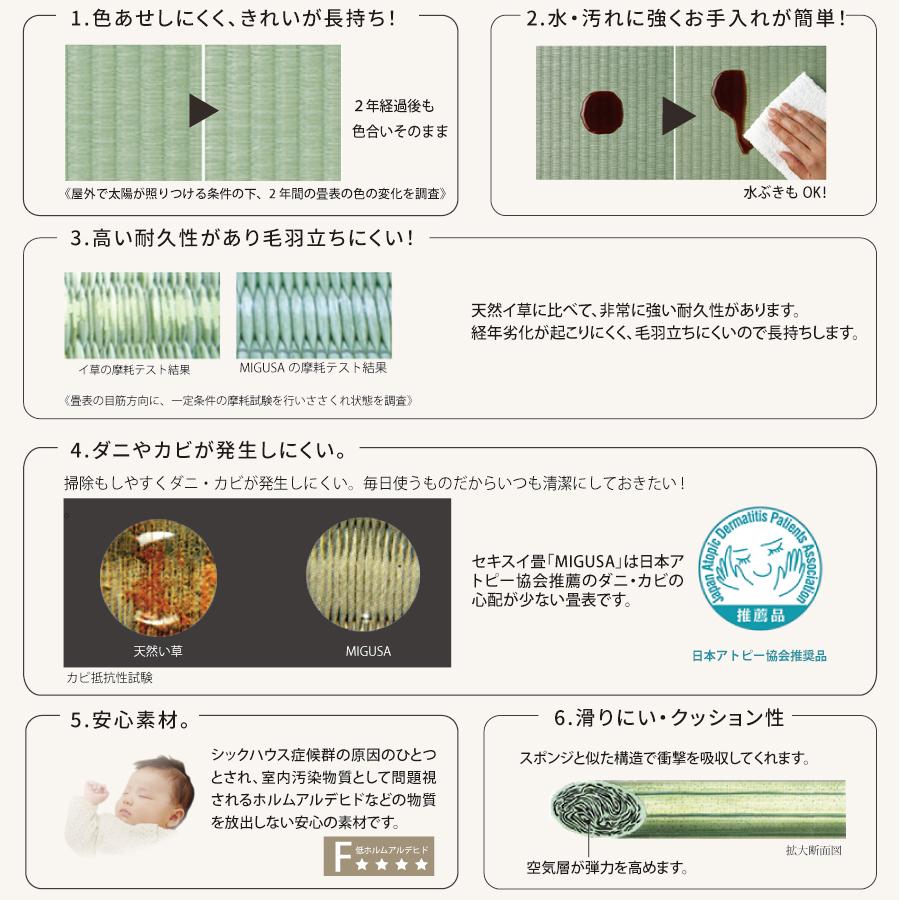 送料込み 別売り畳 替え畳 シングルサイズ 畳ベッド用市松畳 2枚組