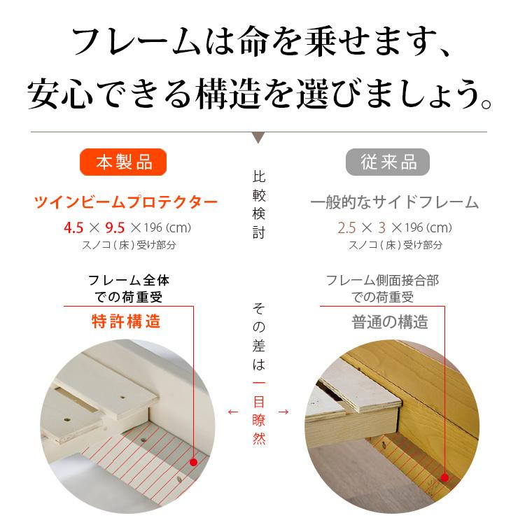 KAGUWORLD 2段ベッド 二段ベット 耐荷重700kg 子供 大人用 分離 分割 