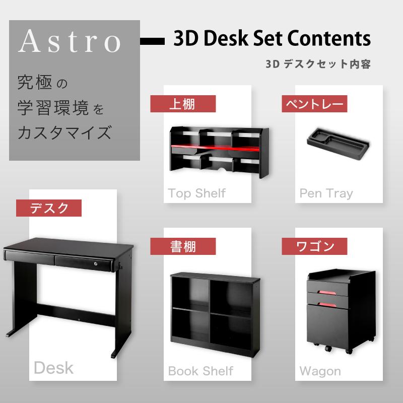 KAGUWORLD 学習デスク 学習机 子供部屋 ブラック 収納棚 ワゴン