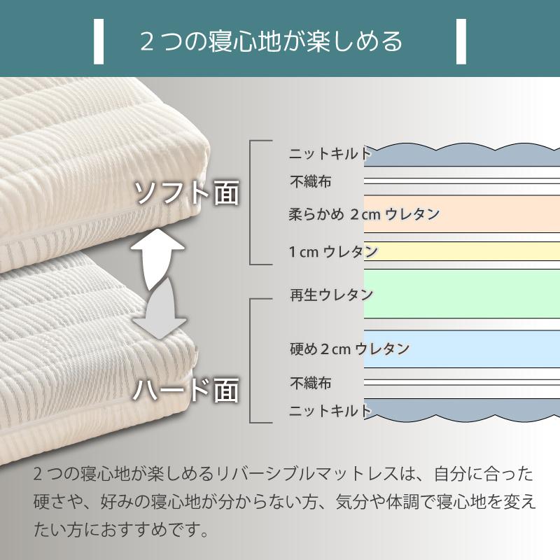 電動ベッド マットレス付き 介護ベッド シングル 電動リクライニング