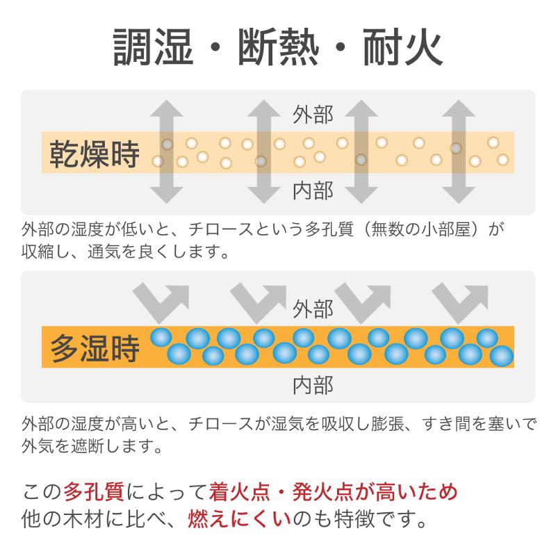 桐箱 総桐衣装ケース レギュラーサイズ 1段 日本製 衣類収納 収納箱 衣類収納ケース 衣類収納箱 衣装ケース 一段 桐衣裳箱 着物用 着物収納 桐ケース_10