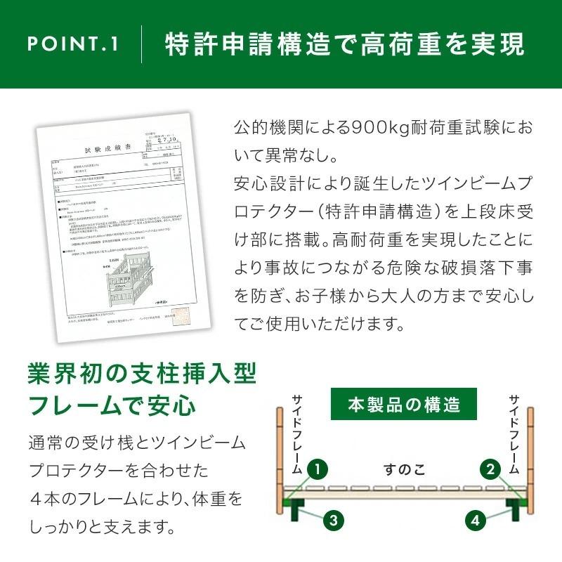 3段ベッド 耐荷重900kg 安心 揺れに強く分離しない耐震構 社員寮 学生寮 ゲストハウス 民宿 子供 beamstructure3段ベッド｜kagurashi｜04