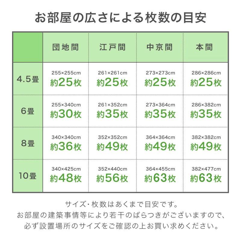 KAGUWORLD ジョイントマット 畳 たたみ 大判 厚1.2cm 55.5cm 15枚組 和