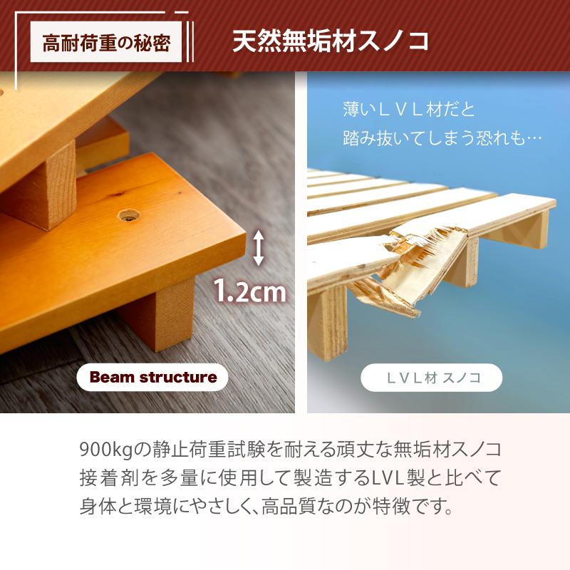 KAGUWORLD 耐荷重900kg 親子ベッド 二段ベッド 子供用 宮付き