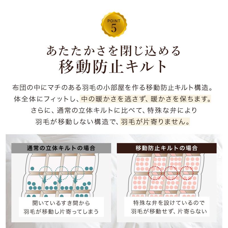 KAGUWORLD 羽毛掛け布団 シングル 羽毛布団 日本製 増量タイプ 襟マル
