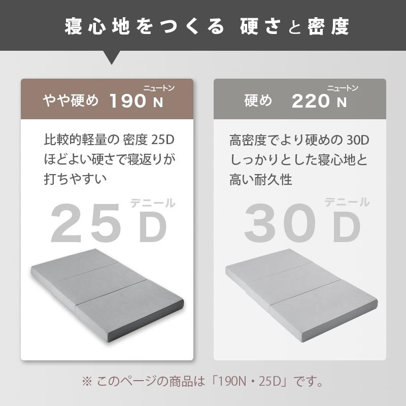 KAGUWORLD ウレタンマットレス 三つ折り 10cm 25D セミダブル SD
