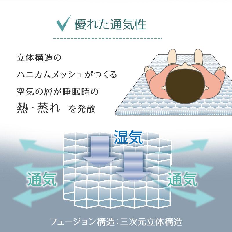 KAGUWORLD 敷パッド 3Dメッシュ 旭化成フュージョン シングル 体圧分散