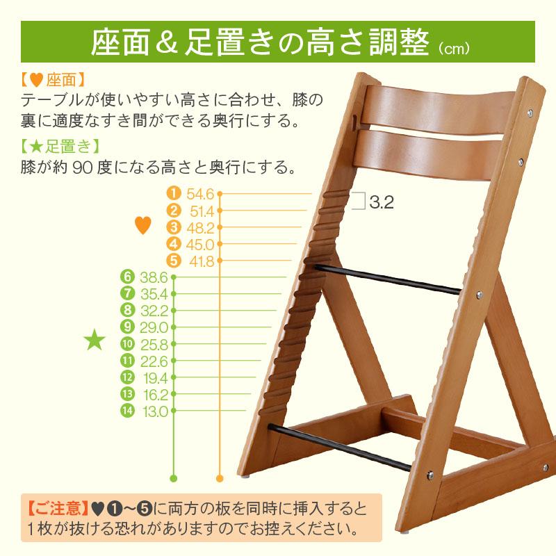 KAGUWORLD ベビーチェア テーブル付き 共に成長する トレイ ハイ