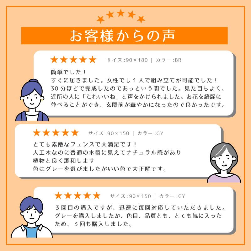ウッドフェンス 90×150 木製 人工木 プランター ロータイプ 150