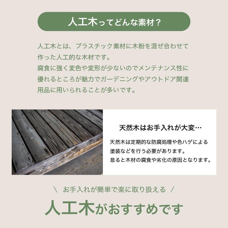 ウッドフェンス 90×150 木製 人工木 プランター ロータイプ 150