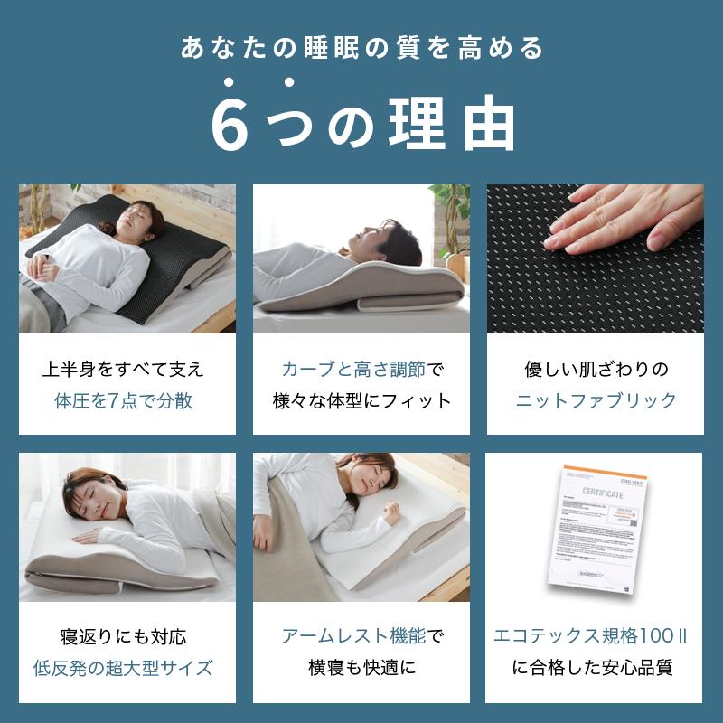 KAGUWORLD 枕 マクラ まくら 安眠 いびき 肩こり 首 ストレート