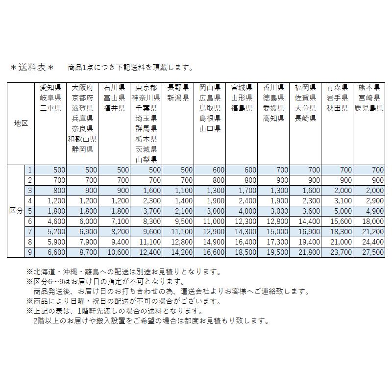 折りたたみテーブル 会議用テーブル 机 ワークテーブル 幅180cm 奥行45cm ソフトエッジ巻 ワイド脚タイプ 白 茶 AC-0316｜kaguro｜05