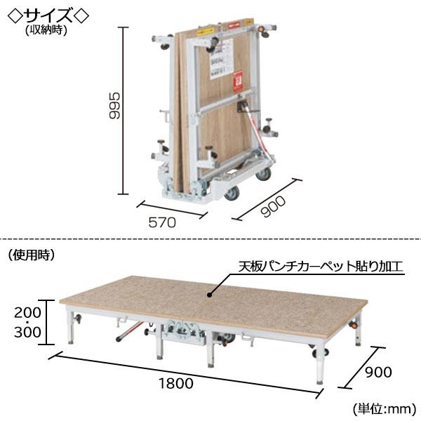 ポータブルステージ　折り畳み式　キャスター付き　H200㎜　リユース品　在庫2台 スチールポータブルステージ