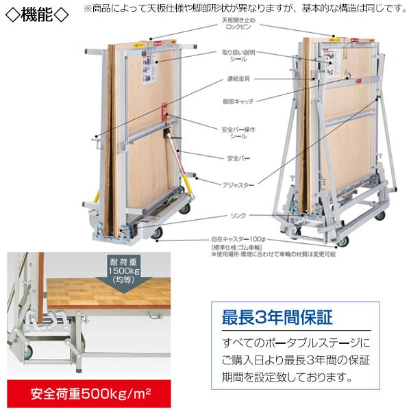 ポータブルステージ スチール製 天板木貼り 標準サイズ 高さ20cm ポータブルステージ スチール製 天板木貼り 標準サイズ 高さ20cm