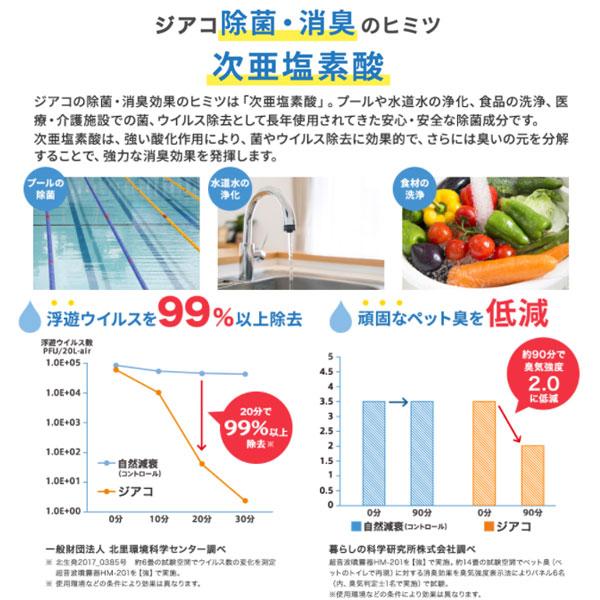 ZiACO ジアコ スターターキット 次亜塩素酸噴霧器 次亜塩素酸水溶液