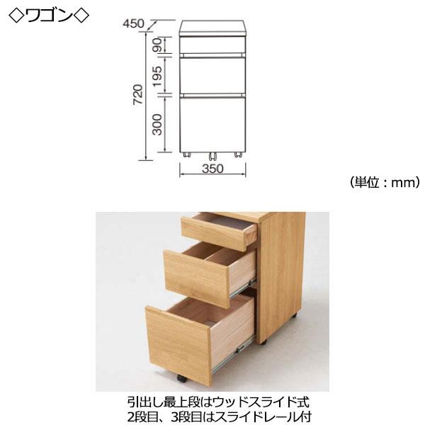 2点セット デスク＆チェスト ライティングデスク PCデスク ワーク