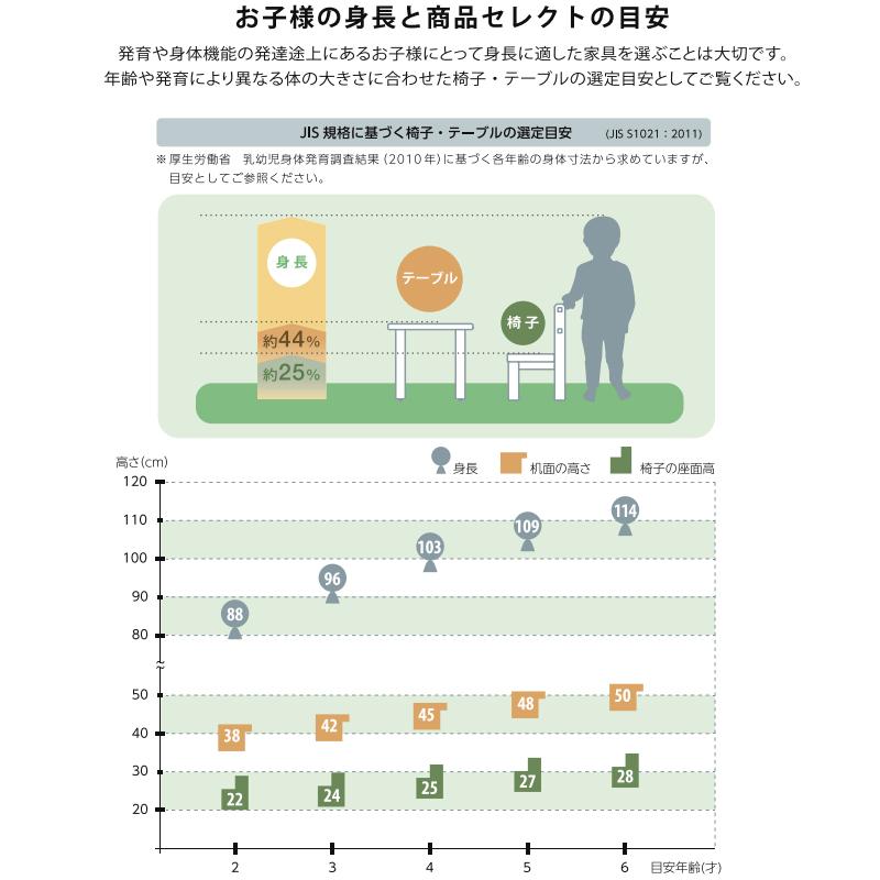 キッズチェア 学習チェア 勉強いす 椅子 座高28cm 木製 クリ材 スタッキング可能  ナチュラル 【送料別】 KS-0259の画像