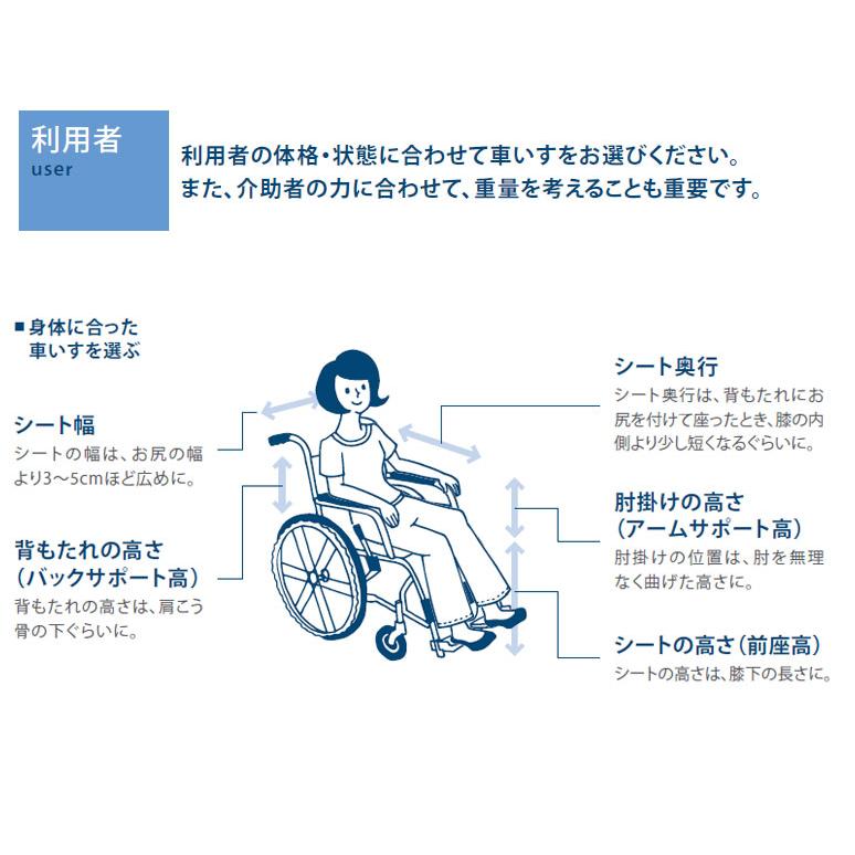 車椅子 車いす 自走型 軽量 折りたたみ 折畳 コンパクト おしゃれ 安全