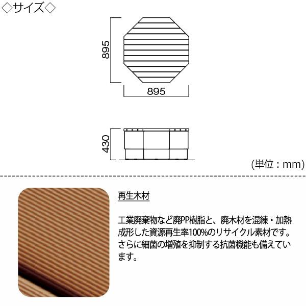 屋外用ベンチ ガーデンチェア 休憩ベンチ アウトドアベンチ 待合イス 幅89.5cm 組合せ 自由 リサイクル 再生木材 ML-0118_3