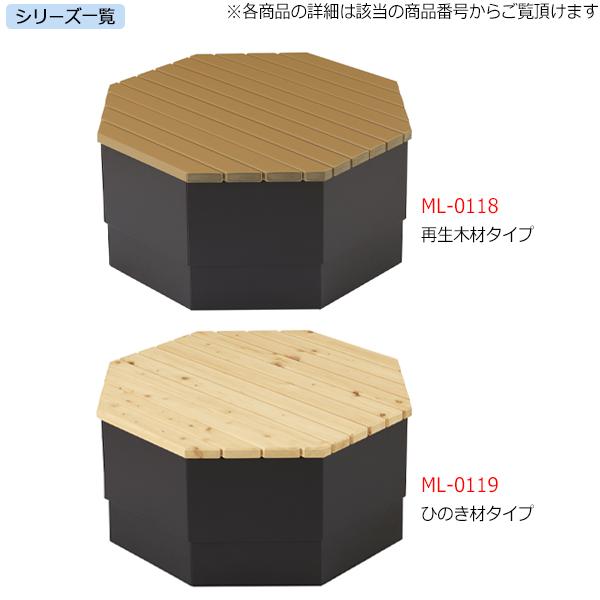 屋外用ベンチ ガーデンチェア 休憩ベンチ アウトドアベンチ 待合イス 幅89.5cm 組合せ 自由 リサイクル 再生木材 ML-0118_5