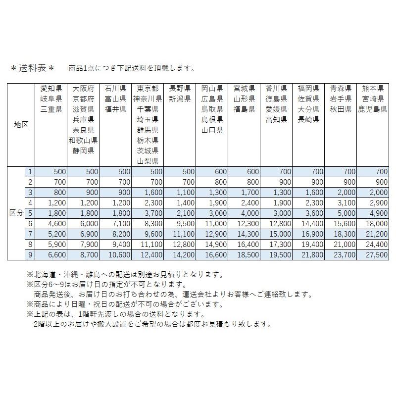 スツール 日本製 作業用チェア ワーキングチェア メディカルチェア 