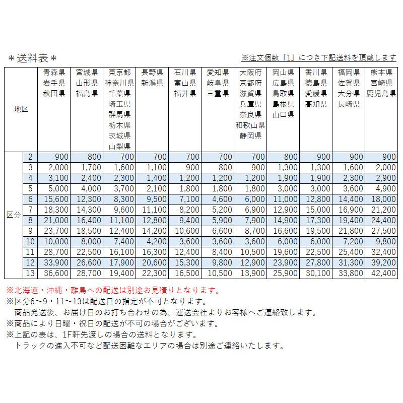 スツール 作業用チェア ワークチェア 丸椅子 診察イス スチール脚 ゴムキャスター 黒レザー MT-0343-gentei_5