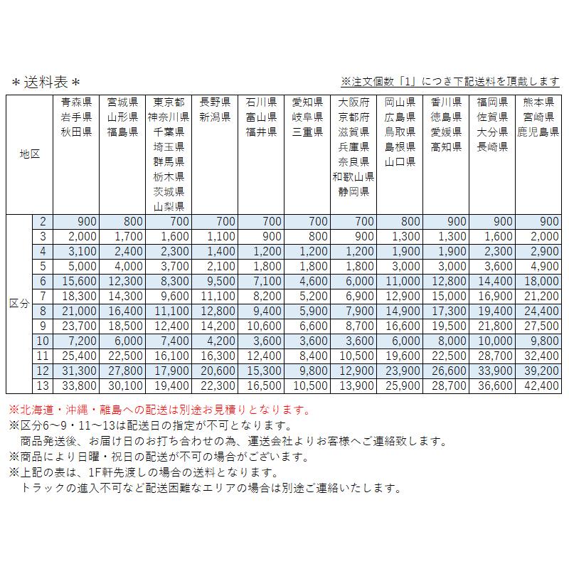 スツール 作業椅子 ハンズフリーチェア 丸椅子 フットペダル式 上下