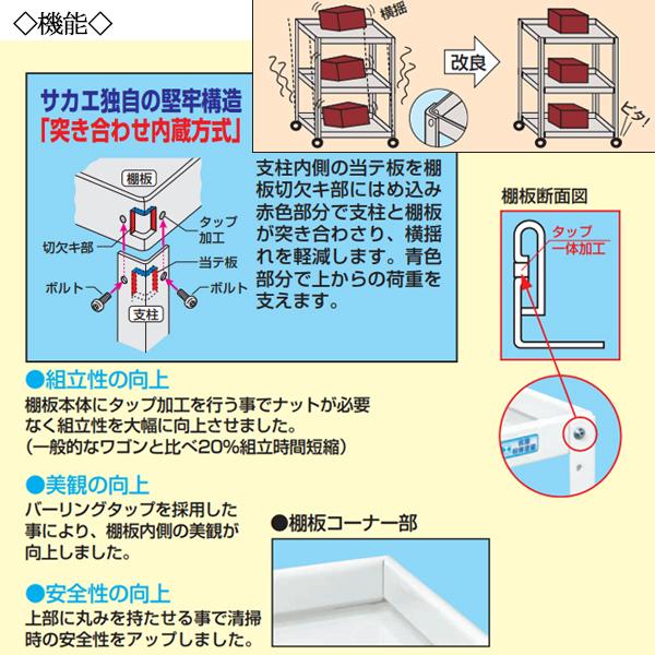 ツールワゴン 2段 台車 カート サイドワゴン 運搬ワゴン 収納 ツールワゴン 2段 台車 カート サイドワゴン 運搬ワゴン 収納