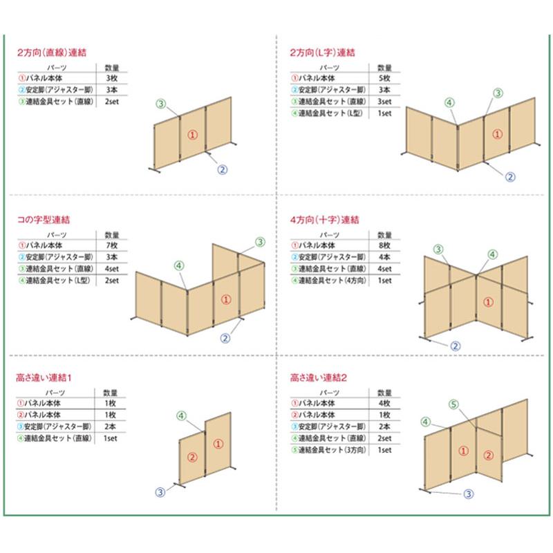 パーテーション×2 送料無料】 プラス パーテーションホワイトボード連結タイプ(2連) 幅