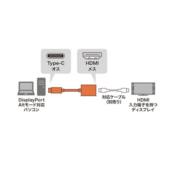 【T-ポイント5倍】 サンワサプライ TypeC-HDMI変換アダプタ HDR対応 ブラック AD-ALCHDR01 1個