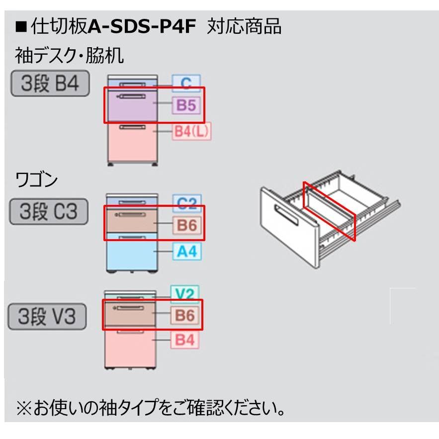 最高の コクヨ A-SDS-P4F iSデスクシステムオプション 仕切板 originaljustturkey.com
