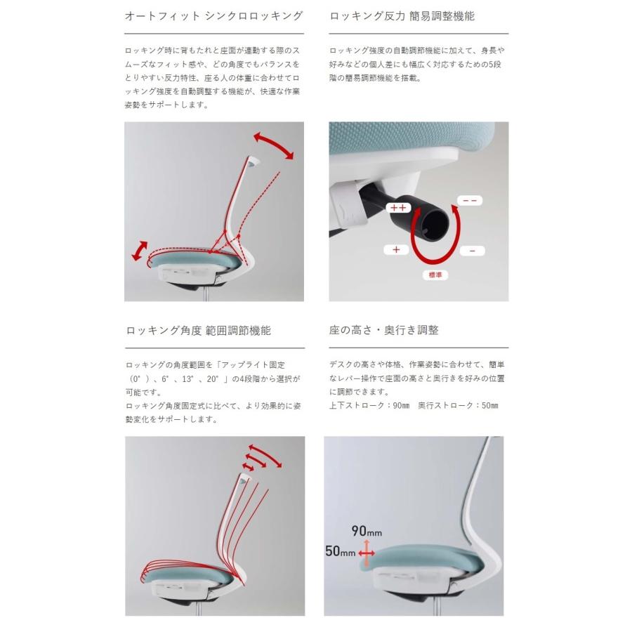コクヨ C04-B102M_-__1 オフィスチェア Mitra2＜ミトラ2＞ メッシュタイプ スタンダードバック ブラック樹脂脚 肘なし ランバーサポートありの画像
