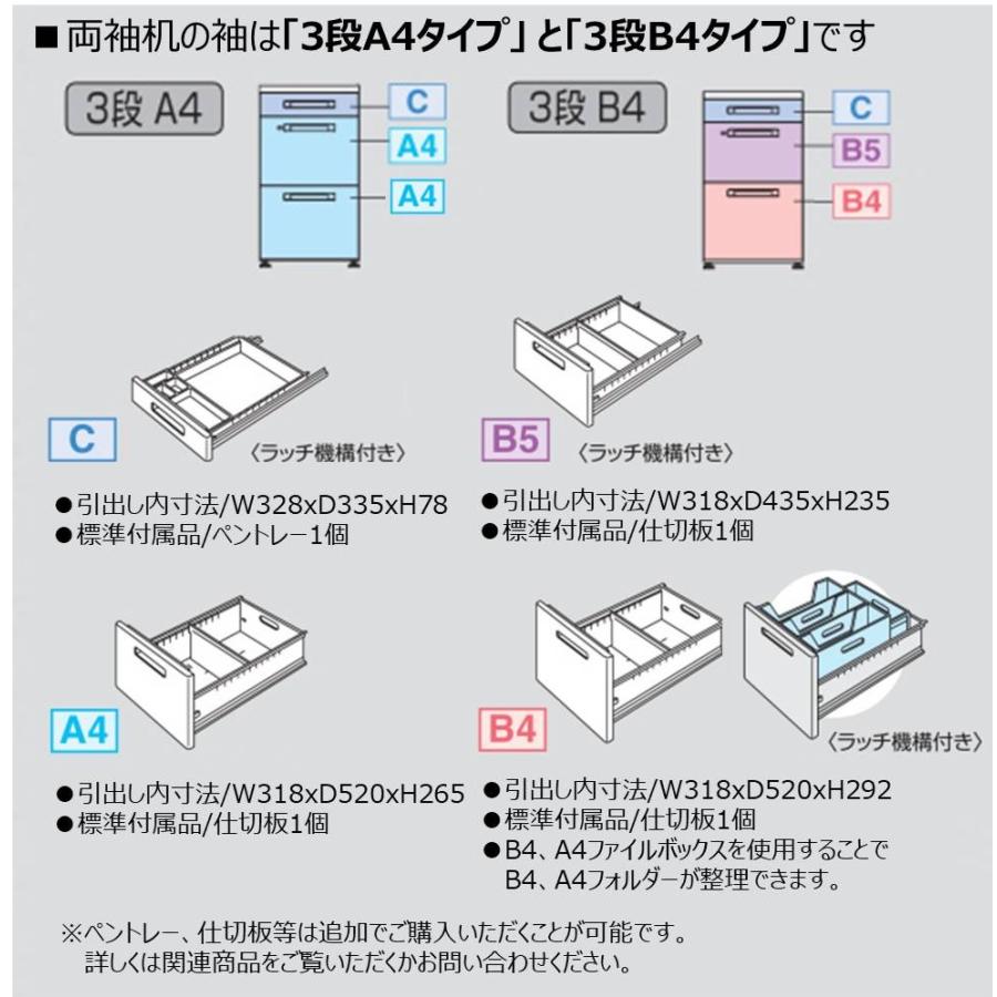 コクヨ　SD-ISN146CABS　iSデスクシステム　両袖デスク　A4B4タイプ　W1400D600_6
