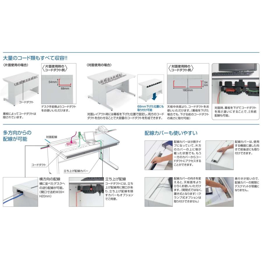 完動品 コクヨ　SD-ISN1665LS　iSデスクシステム　スタンダードテーブル　センター引き出しなし　W1600D650 【VQL6416756176】(22780円)