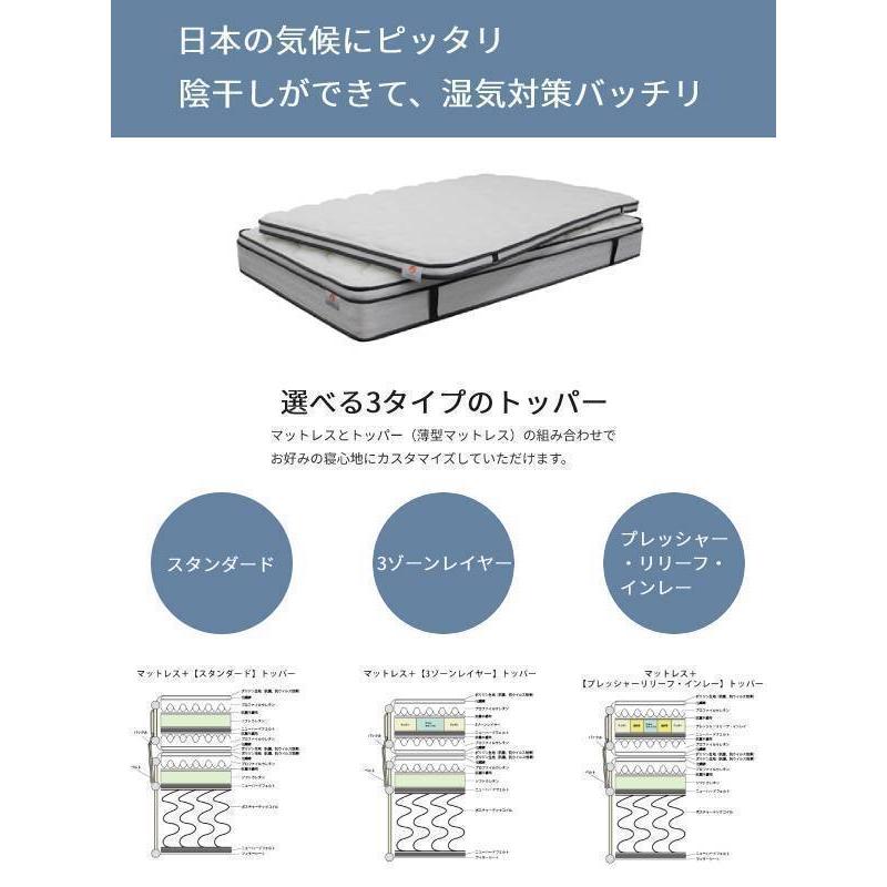 【シーリーベッド正規販売店】　リバーブルE 　スタンダードトッパー＋マットレスセット　キングサイズ（K）_2