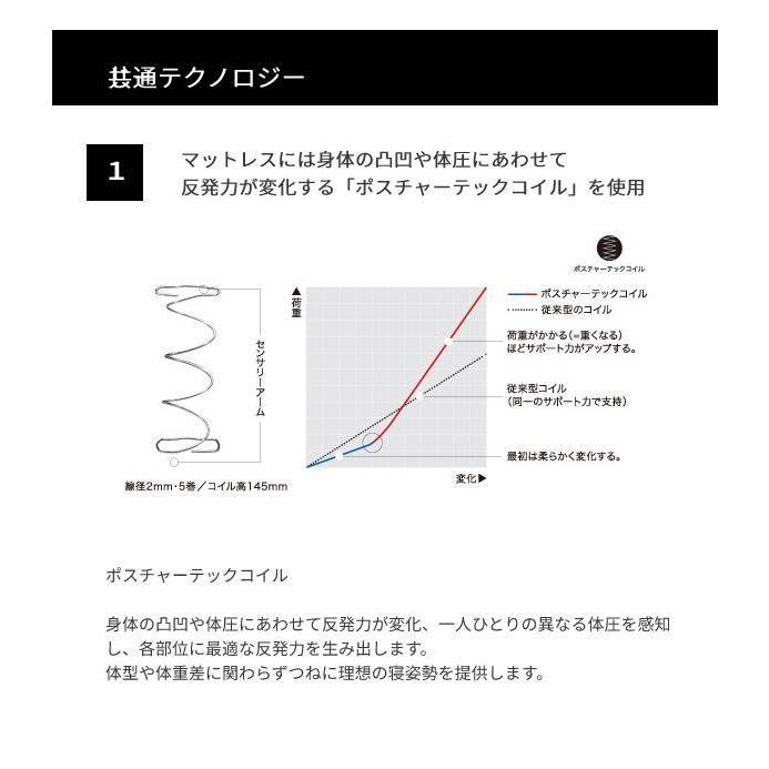 【シーリーベッド正規販売店】　シーリースポーツ　リリース　ワイドダブルサイズ（WD）｜kagusutore｜05