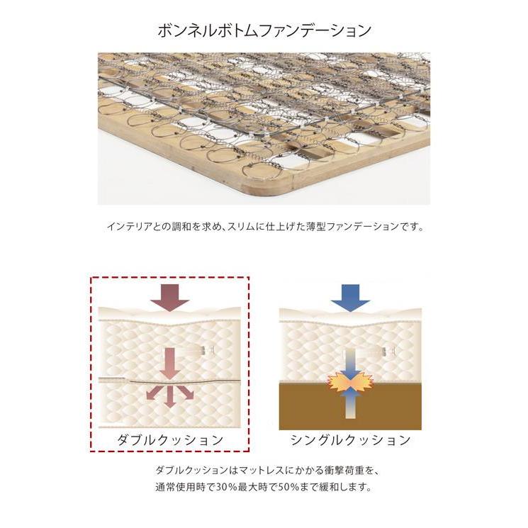 【シーリーベッド正規販売店】 ダブルクッションベッドフレーム　キング（脚タイプ/ヘッドレス用）　ボトムのみの販売になります。 【ノンスリップマッ】