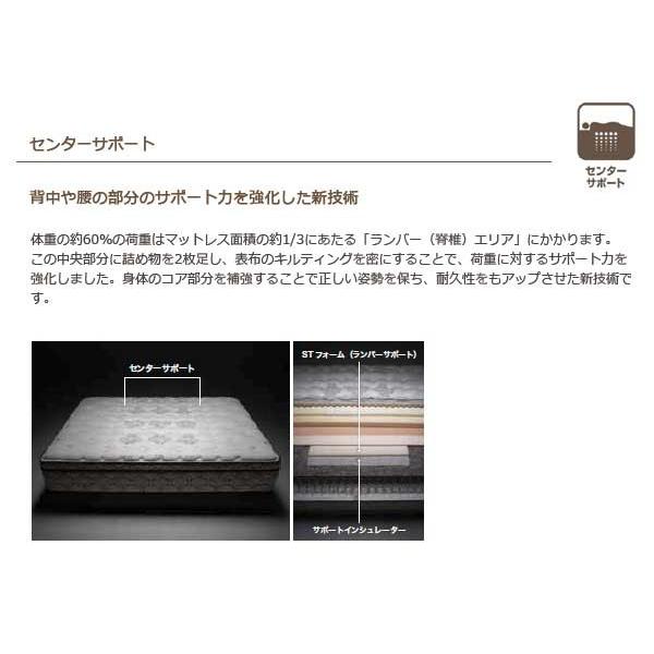 【シーリーベッド正規販売店】 クラウンジュエルシリーズ gahanite4（ガーナイト4） マットレス単体のみ ワイドダブルサイズ（WD）2030タイプの画像