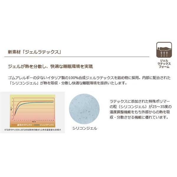 【シーリーベッド正規販売店】　JPチタンコレクション　EVANS4（エバンス4）マットレス単体のみ　セミダブルサイズ（SD）2030タイプ_5