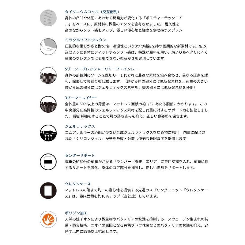 【シーリーベッド正規販売店】　JPチタンコレクション　EVANS4（エバンス4）マットレス単体のみ　セミダブルサイズ（SD）2030タイプ_9