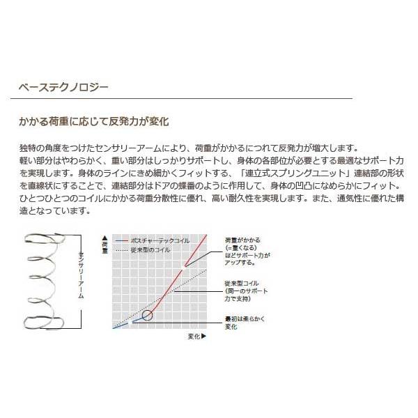 【シーリーベッド正規販売店】　シーリーレスポンス エッセンシャルズ TT　マットレス単体のみ　シングルサイズ（S）_2