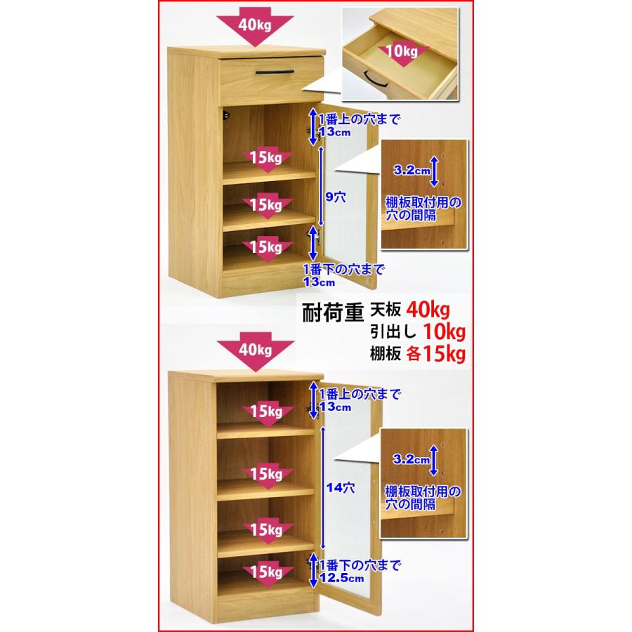 キッチンカウンター80幅 送料無料 組立不要 完成品 (S)カップボード40
