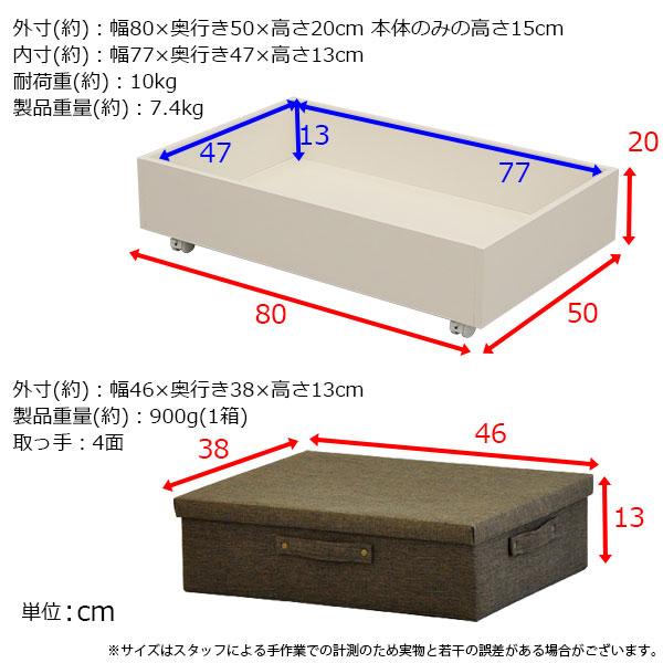ベッド下収納 キャスター付き(ボックスセット) (インナーボックス2個
