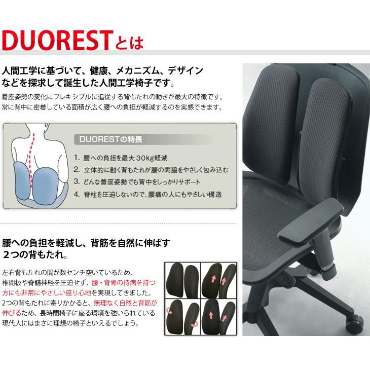デスクチェア DUORESTチェア DR-7501SP : インテリアセレクトショップ 