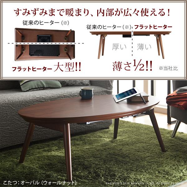 こたつ 折りたたみ 北欧 フラットヒーター デザイン折れ脚こたつ